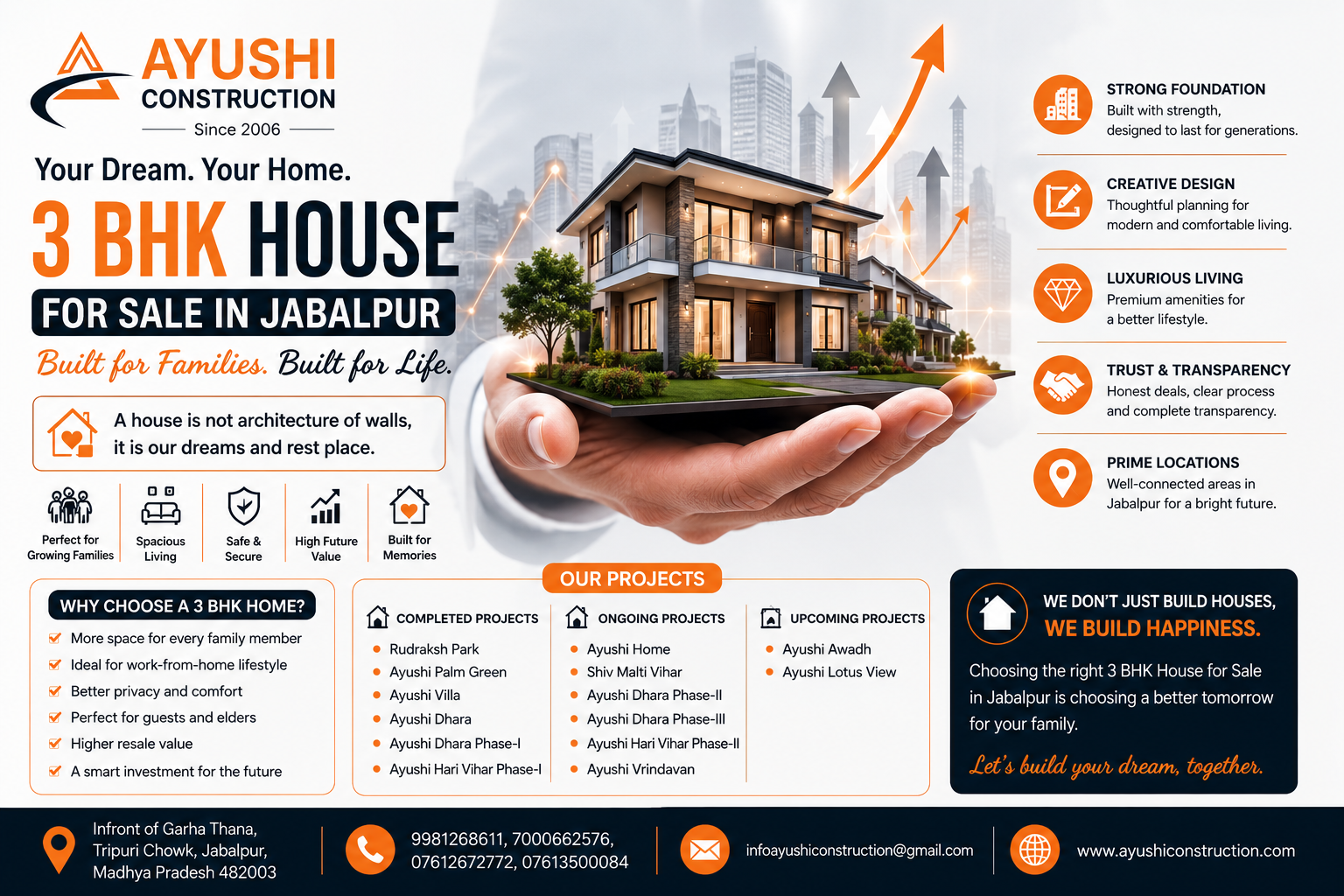 Discover the Best Areas to Buy a 3 BHK House for Sale in Jabalpur in 2026